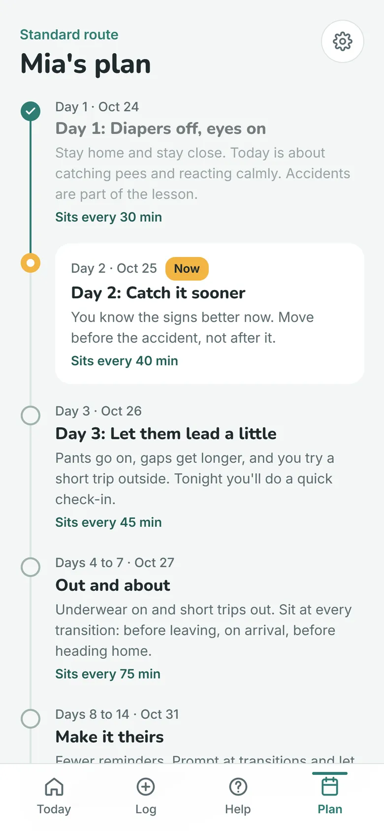 Potty Plan's plan screen: the days ahead, each with its own sit rhythm.